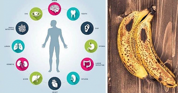 This Is What Happens To Your Body After Eating Bananas with Black Spots