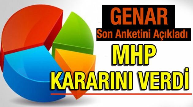 GENAR son anketini açıkladı! MHP kararını verdi !