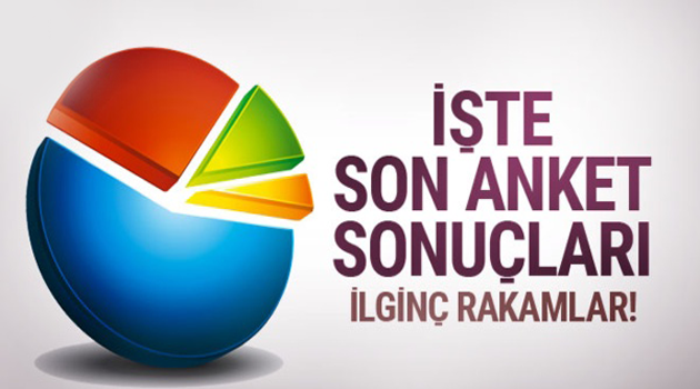 SON SEÇİM ANKETİ AÇIKLANDI… ‘ÇARPICI SONUÇLAR’