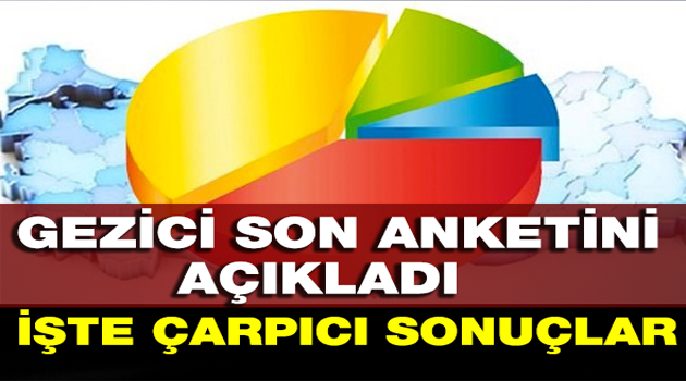 GEZİCİ SON ANKETİNİ AÇIKLADI ...İŞTE ÇARPICI SONUÇLAR