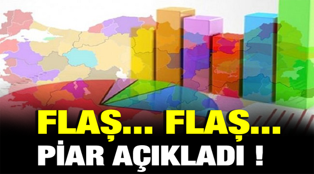 PİAR AÇIKLADI..ÇARPICI SONUÇLAR