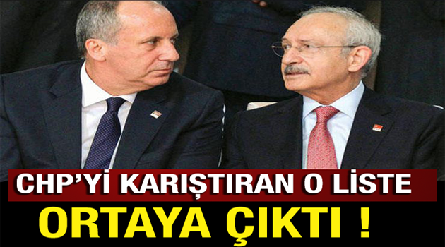 CHP'yi Karıştıran Liste Ortaya Çıktı