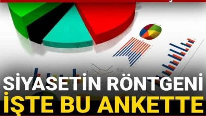 Yeni Seçim Anketi Türkiye'nin Nabzını Tuttu: CHP Birinci,
