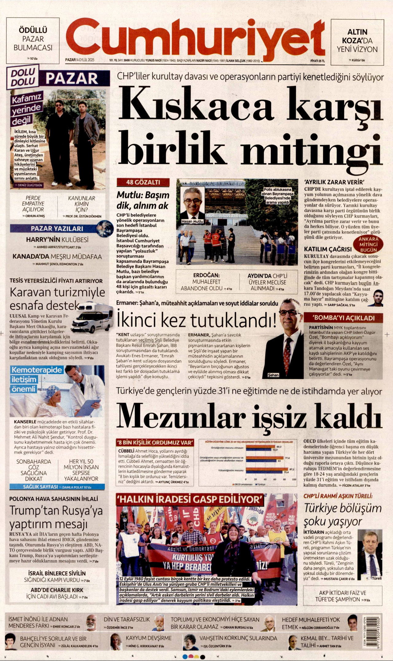 CUMHURİYET Gazete Manşeti