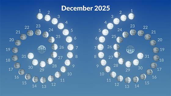 December 2025 Cold Moon: The Last Extreme Full Moon Until 2042